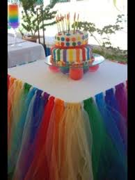 7 Things You Must Have At Your Rainbow Party Rainbow Theme Party Rainbow Birthday Party Rainbow Parties