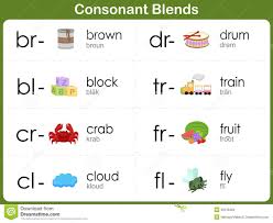 Consonant Blends Worksheet For Kids Stock Vector Image 45519484 Cmediadrivers Consonant Blends Blends Worksheets Initial Consonant Blends