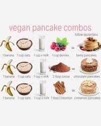 Plant Based Carleigh Bodrug On Instagram Which Pancake Flavor Would You Choose How To Healthy Snacks Recipes Good Healthy Recipes Healty Food