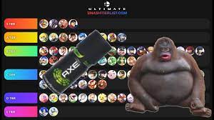 See more ideas about aesthetic anime, anime icons, anime. Ranking Discord Pfps On A Tier List Youtube