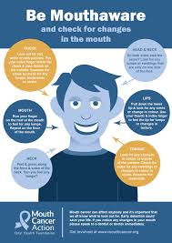 If you notice any of these changes, contact your dentist or health care. Mouth Cancer Month 2018 Mouth Cancer Awareness The Dental Practice