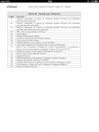 A sistemática é a ciência dedicada a inventariar e descrever a biodiversidade e o objetivo da classificação dos seres vivos, chamada taxonomia, foi inicialmente. Tabela 8 Classificacao Tributaria Mgp Consultoria