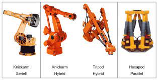 Mit der kostenlosen software können sie ihren roboter selber programmieren und steuern. Https Www Hs Koblenz De Fileadmin Media Profiles Ingenieurwesen Elektrotechnik Und Informationstechnik Ross Rob Material Slides Pdf