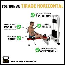 Position Au Tirage Horizontale Exercices De Musculation Pour Hommes Entrainement Musculation Exercices Haut Du Corps