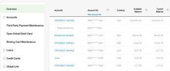 View account balance and transaction details. Login Logout Online Banking Bank With Us Standard Chartered China