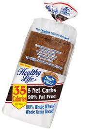 You can now fit it in your keto plan. Low Carb Bread Brands