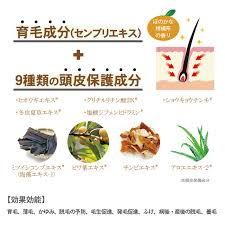 薬用 Crescita クレシタ ピンポイント育毛剤 アンチエイジングを目指したコスメ 化粧品など商品を企画 ご紹介しています 株式会社シェモア