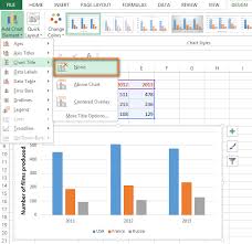 53 True To Life How To Change Chart Title In Excel