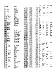 Sunset on the lagoon in miguel esteban, a municipality in the province of toledo, spain. Informe De La Comision De La Verdad Para El Salvador Anexos Tomo 2 Page 98 Unt Digital Library