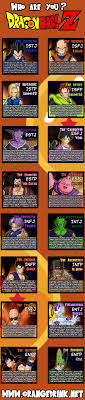 Who Are You The Dragonball Z Meyers Briggs Chart Pic
