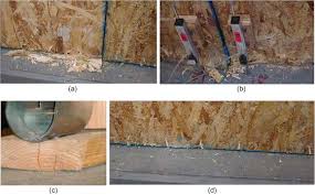 Since they deserve credit, let's give it to them: In Plane Cyclic Behavior Of Structural Insulated Panel Wood Walls Including Slit Steel Connectors Sciencedirect