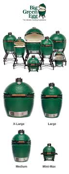 Big Green Egg 2021 Big Green Egg Reviewed