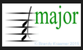 Triad Chord Chart New Beginner Piano Chords Stock ...