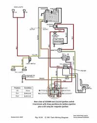 Variety of kohler engine wiring schematic. Wiring Diagrams To Help You Understand How It Is Done Electrical Redsquare Wheel Horse Forum