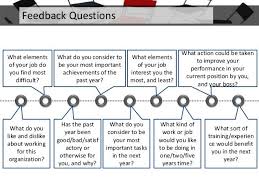 Decisionwise In Our Initial Years Steadily Gained A Reputation For Getting Results Through Assessment A 360 Degree Feedback 360 Feedback This Or That Questions
