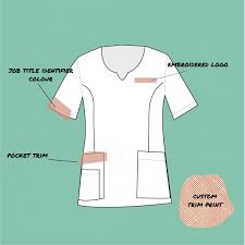 1.15 there are several developments which support this view. Custom Uniform Styling Healthcare Uniforms Australia