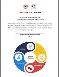 Biasiswa mara untuk pelajar master phd. Schoollah Malaysia Auf Twitter Kepada Pelajar Lepasan Ijazah Yang Ingin Menyambung Pengajian Postgraduate Master Phd Ini Biasiswa Untuk Anda 1 Grep Mara 25 Februari 2019 2 Pro P Mara 25 Februari 2019