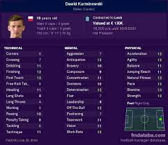 Dawid kurminowski is currently playing in a team mšk žilina. Robert Gumny Vs Dawid Kurminowski Compare Now Fm 2019 Profiles