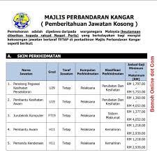 Pelukis pelan gred ja19 8. Jawatan Kosong Di Utara Kedah Perlis Pulau Pinang Perak Jawatan Kosong Pemandu Pembantu Awam Juruteknik Dll Di Majlis Perbandaran Kangar Permohonan Adalah Dipelawa Daripada Warganegara Malaysia Keutamaan Diberikan Kepada Rakyat