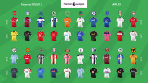 The official twitter account of the premier league @officialfpl | premier league. Kits From The 25 Premier League Seasons