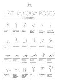 24 Standing Hatha Yoga Poses Printable Yoga Poses Poster Etsy Hatha Yoga Poses Hatha Yoga Sequence Tantra Yoga