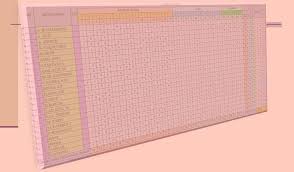 Download 17 aplikasi analisis ulangan harian k13 revisi 2017 dan ktsp guru berbagi. Aplikasi Analisis Soal Tematik Pts Dan Pas Mi Kurikulum 2013 Format Excel