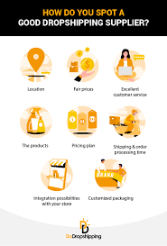 Stores partner with suppliers and sell the products they provide. The 15 Best Dropshipping Suppliers In The Uk Free Paid