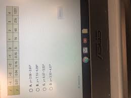 Enter y1 y 1 ~ abx1 a b x 1 in the next line. Which Of The Following Exponential Regression Equations Best Fits The Data Shown Below Brainly Com