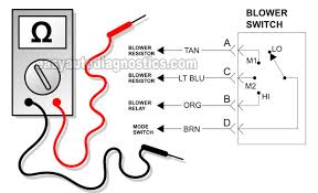 Blue harness coming into vehicle from driver's Part 1 How To Test The Blower Motor Switch 1994 1997 Chevy S10 Gmc Sonoma