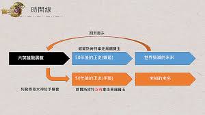 金牌测算 | 人生轨迹 缘分何时来 六道轮回测双人宿缘. éŠæˆ²æ©˜å­ä»£ç†çš„ é¾ä¹‹è°· æ–°ä¸–ç•Œ å…¬é–‹æ–°çŽ©æ³•ä¸¦å°‡æ–¼1æœˆ14æ—¥é›™å¹³å°æ­£å¼é–‹æœ Xfastest News