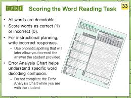 1 Using The Tpri Second Grade Ppt Video Online Download