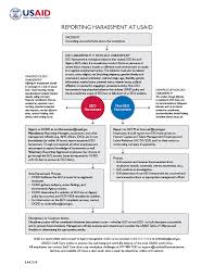 flowchart reporting harassment at usaid fact sheet