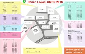 Materi soal ujian mandiri smm usu 2020 2021 soal utbk sbmptn 2021 dan pembahasan pdf. Informasi Denah Dan Tatib Peserta Ujian Tes Tulis Umpn 2018 Polnes Politeknik Negeri Samarinda Official Web