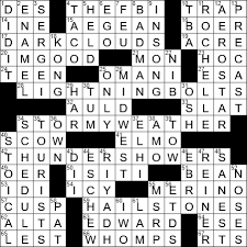 Impulsively crossword clue nyt.the ny times crossword puzzle is a classic us puzzle game. They Re Clamorous Crossword Clue Archives Laxcrossword Com