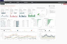 P Businessq 16 Dashboard Example Information Dashboard Nbsp Create Appropriate Businessq Dashboards And T Dashboard Examples Kpi Dashboard Sales Dashboard