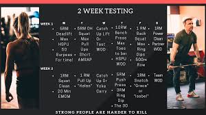 strength cycle testing phase is in crossfit thames