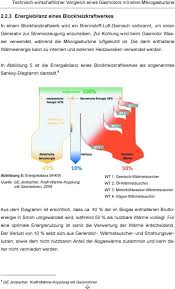 Technisch Wirtschaftlicher Vergleich Eines Gasmotors Mit Einer Mikrogasturbine Pdf Free Download