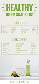 The Best List Of Healthy Dorm Snack Ideas For College Students Healthy Dorm Snacks Dorm Snacks Healthy Foods To Buy
