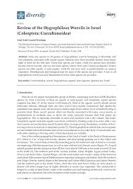Here is a latin class project set in the hills of what is apparently wyoming or south dakota. Pdf Review Of The Hygrophilous Weevils In Israel Coleoptera Curculionoidea