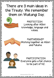 Waitangi Day Story Book Waitangi Day Te Reo Maori Resources Teaching Treaty Of Waitangi