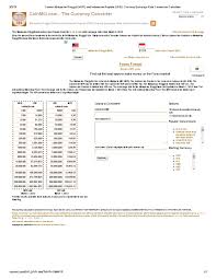Malaysian ringgit (myr) is the official currency of malaysia. Rm To Bnd Conversion