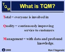 Total Quality Management Business Management Degree Business Classes Business Management
