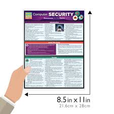 Image result for Computers Security FAQs, Help, and Tutorials
