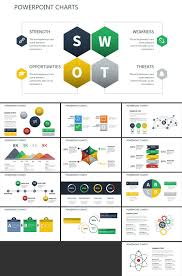 Change Management Powerpoint Charts Powerpoint Charts