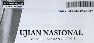 Soal latihan un (unbk / unkp) usbn bahasa inggris sma tahun pelajaran 2019/2020. Ruang Kimia Download Soal Un Fisika Sma Tahun 2018