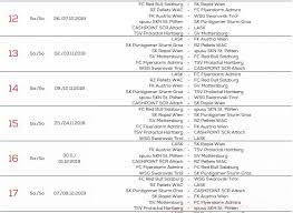 Mal durchgeführt und zum dritten mal seit der saison 1992/93 von zwölf mannschaften bestritten wird. Das Ist Der Spielplan Fur Die Saison 2019 20 In Der Tipico Bundesliga Sky Sport Austria
