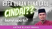 Al kuliyyah 2020 ep 1 perangai yang dibenci rasulullah. Melawak Suami Isteri Lagi Ust Elyas Putery Amani Youtube