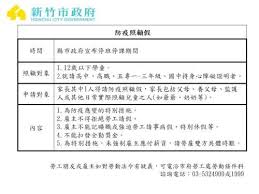 因應新型冠狀病毒疫情，在提供「防疫隔離假」薪資給付說明前，首先先來了解「防疫照顧假」與「防疫隔離假」之差異。 「防疫隔離假」和「防疫照顧假」之差異 依據臺北市政府勞動局之說明如下 (註1)： 1.「防疫隔離假」是依據「嚴重特殊傳染性肺炎防治及紓困振興特別條例」的措施。是在衛生. Cqazzyy6aqznm