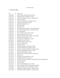 Joel orta oviedo y mon laferte. Http Www Sii Cl Normativa Legislacion Resoluciones 2017 Reso53 Anexo Pdf