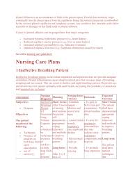 Demonstrate pleural thickening and assist in the diagnosis of effusion secondary to tuberculosis (for example, the presence of diffuse small nodules on the pleural surface).67 finally, it can be used to guide chest. 6 Pleural Effusion Nursing Care Plans